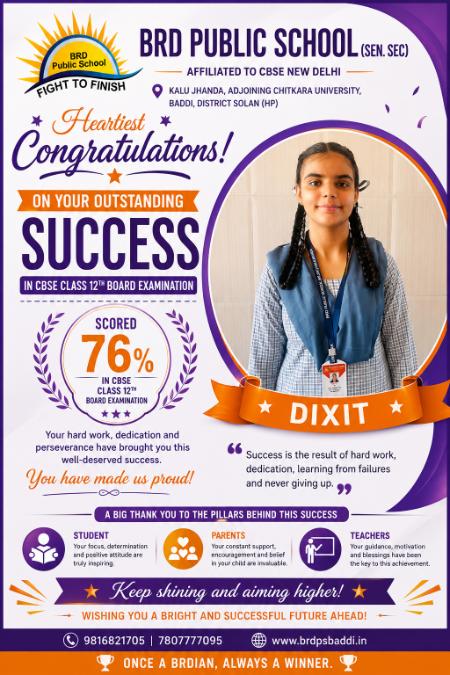 Dixit – Class XII